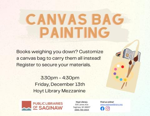 Canvas Bag Painting information graphic